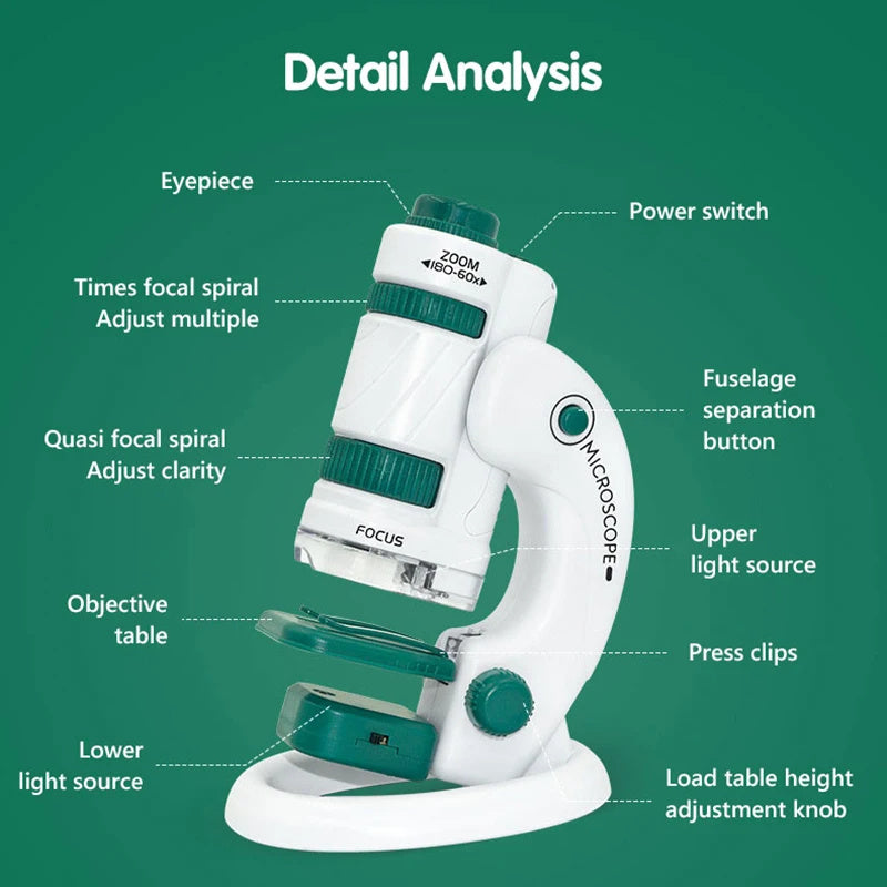 Kid Science Experiment Pocket Microscope